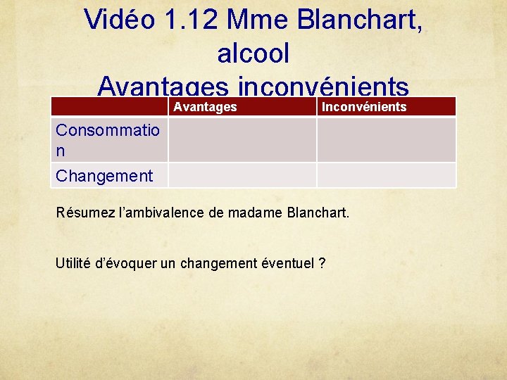 Vidéo 1. 12 Mme Blanchart, alcool Avantages inconvénients Avantages Inconvénients Consommatio n Changement Résumez