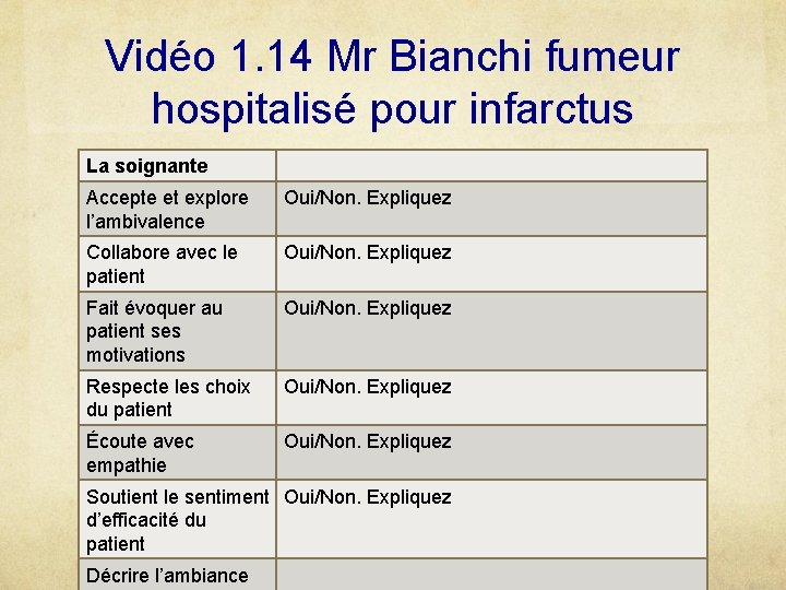Vidéo 1. 14 Mr Bianchi fumeur hospitalisé pour infarctus La soignante Accepte et explore