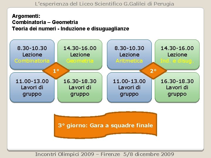 L’esperienza del Liceo Scientifico G. Galilei di Perugia Argomenti: Combinatoria – Geometria Teoria dei L’esperienza del Liceo Scientifico G. Galilei di Perugia Argomenti: Combinatoria – Geometria Teoria dei