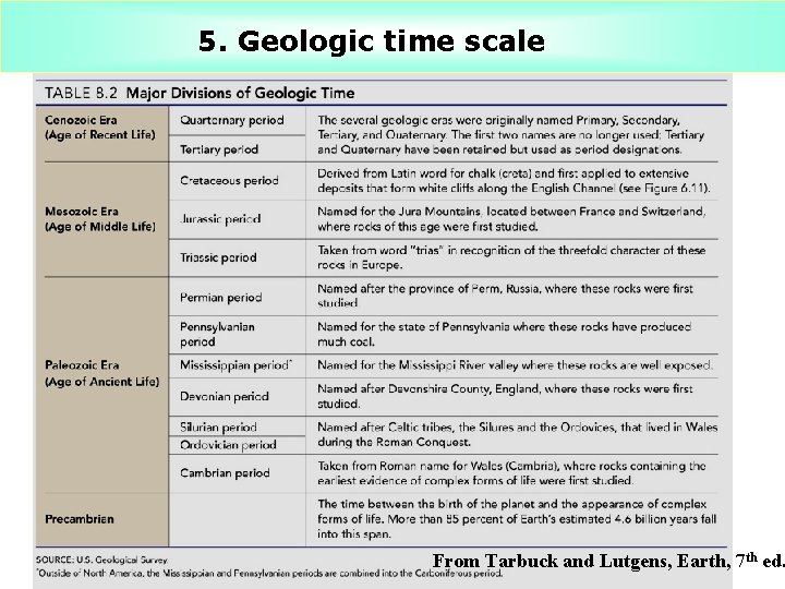 5. Geologic time scale From Tarbuck and Lutgens, Earth, 7 th ed. 