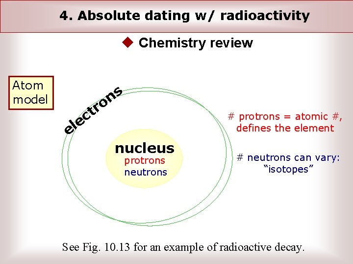 4. Absolute dating w/ radioactivity u Chemistry review Atom model s n o r