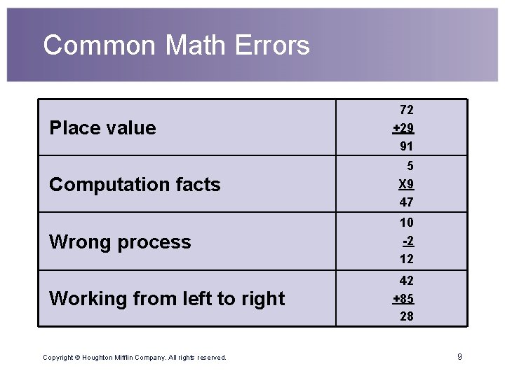 Common Math Errors Place value 72 +29 91 Computation facts 5 X 9 47