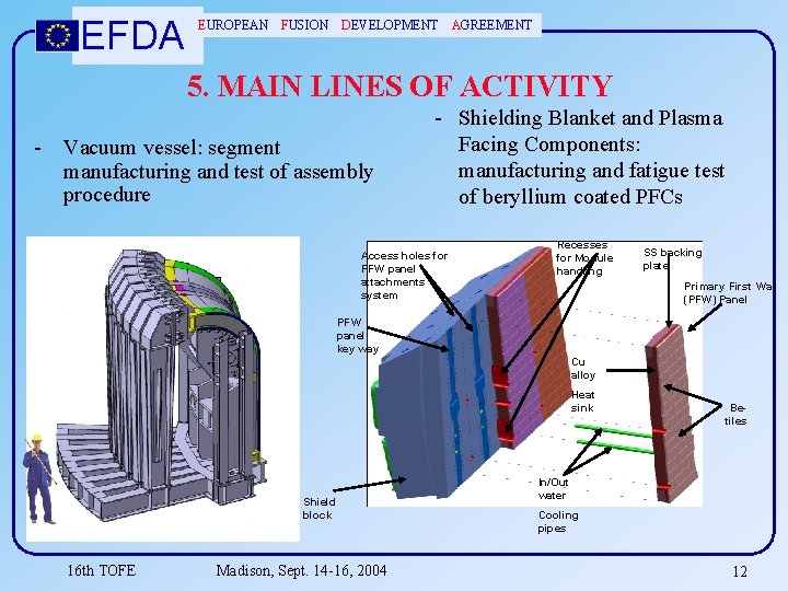 EFDA EUROPEAN FUSION DEVELOPMENT AGREEMENT 5. MAIN LINES OF ACTIVITY - Vacuum vessel: segment