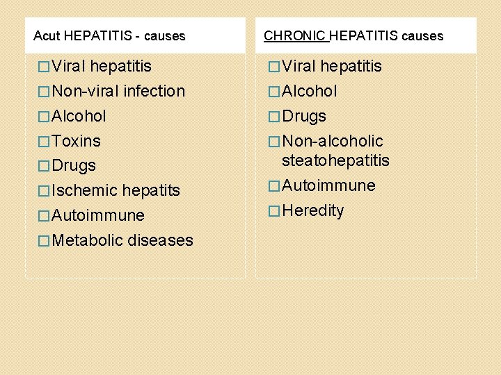 Acut HEPATITIS - causes CHRONIC HEPATITIS causes � Viral hepatitis � Non-viral infection �