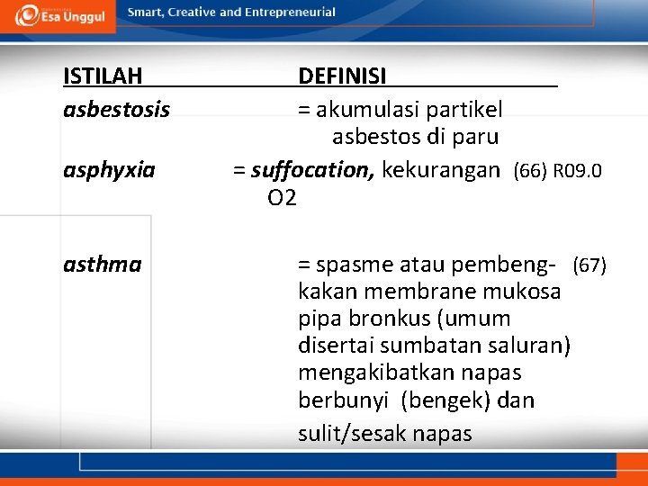 ISTILAH asbestosis asphyxia asthma DEFINISI = akumulasi partikel asbestos di paru = suffocation, kekurangan