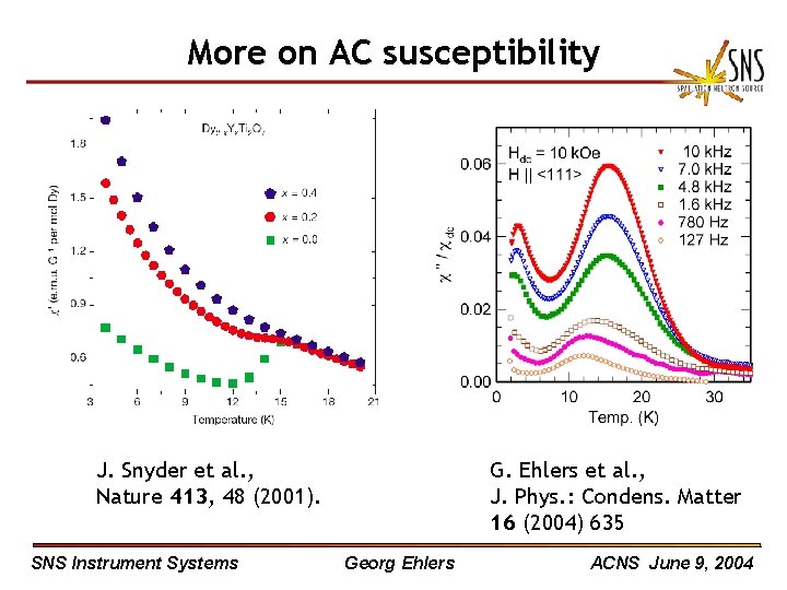 More on AC susceptibility J. Snyder et al. , Nature 413, 48 (2001). SNS