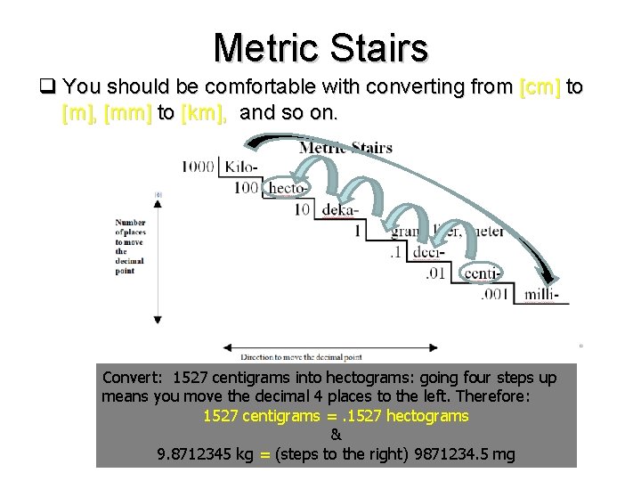 Metric Stairs q You should be comfortable with converting from [cm] to [m], [mm]