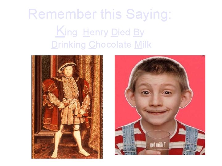 Remember this Saying: King Henry Died By Drinking Chocolate Milk 