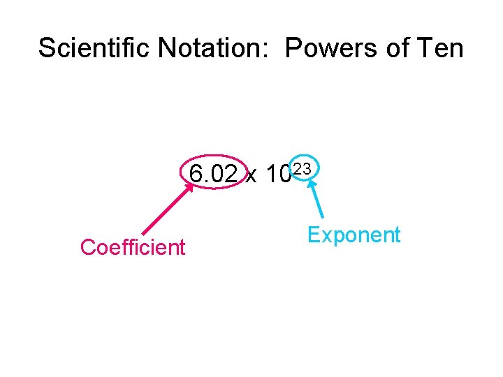 Scientific Notation: Powers of Ten 6. 02 x 1023 Coefficient Exponent 