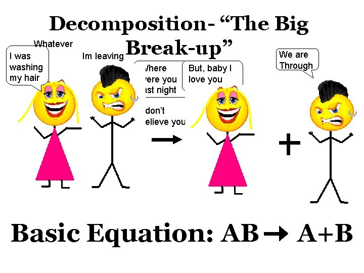 Decomposition- “The Big Whatever Break-up” We are I was Im leaving washing my hair