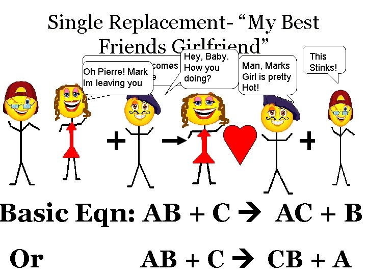 Single Replacement- “My Best Friends Girlfriend” Hey, Baby. This Hey Mark, here comes How