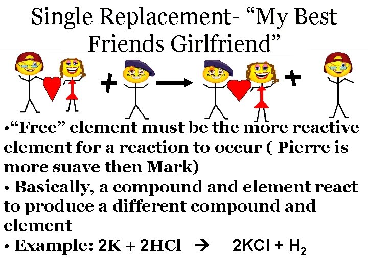 Single Replacement- “My Best Friends Girlfriend” • “Free” element must be the more reactive