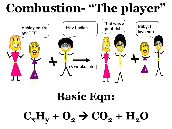 Combustion- “The player” Ashley you’re my BFF Hey Ladies That was a great date