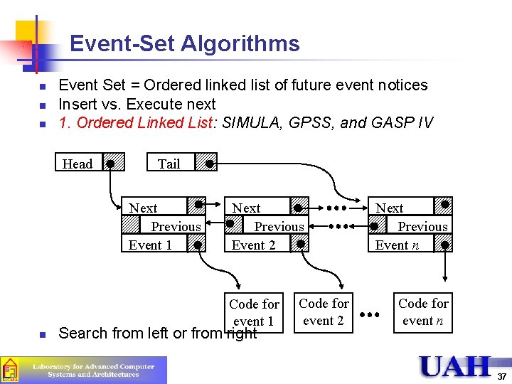 Event-Set Algorithms n n n Event Set = Ordered linked list of future event