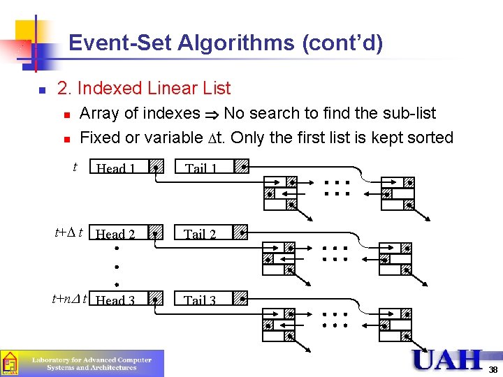 Event-Set Algorithms (cont’d) n 2. Indexed Linear List Array of indexes Þ No search