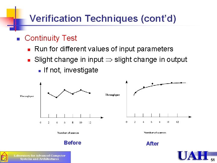 Verification Techniques (cont’d) n Continuity Test n n Run for different values of input