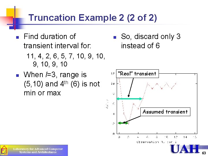 Truncation Example 2 (2 of 2) n Find duration of transient interval for: n