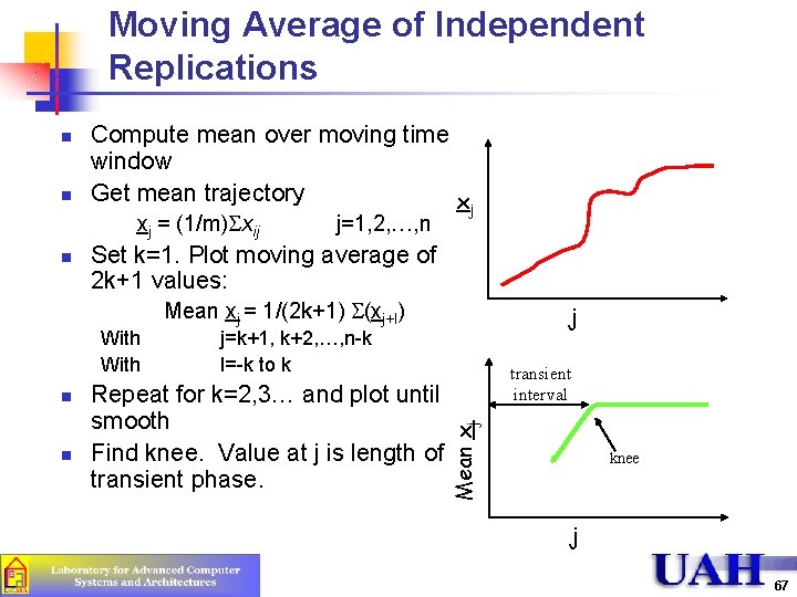 Moving Average of Independent Replications n n Compute mean over moving time window Get