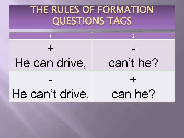 THE RULES OF FORMATION QUESTIONS TAGS 1 2 + He can drive, He can’t