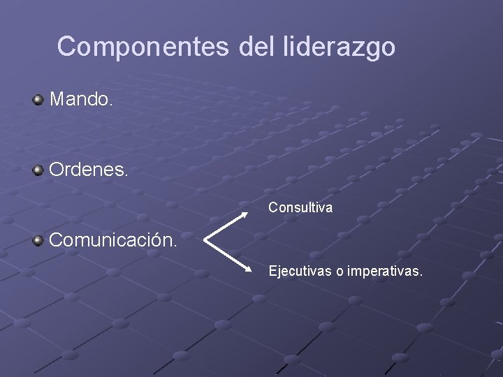 Componentes del liderazgo Mando. Ordenes. Consultiva Comunicación. Ejecutivas o imperativas. 