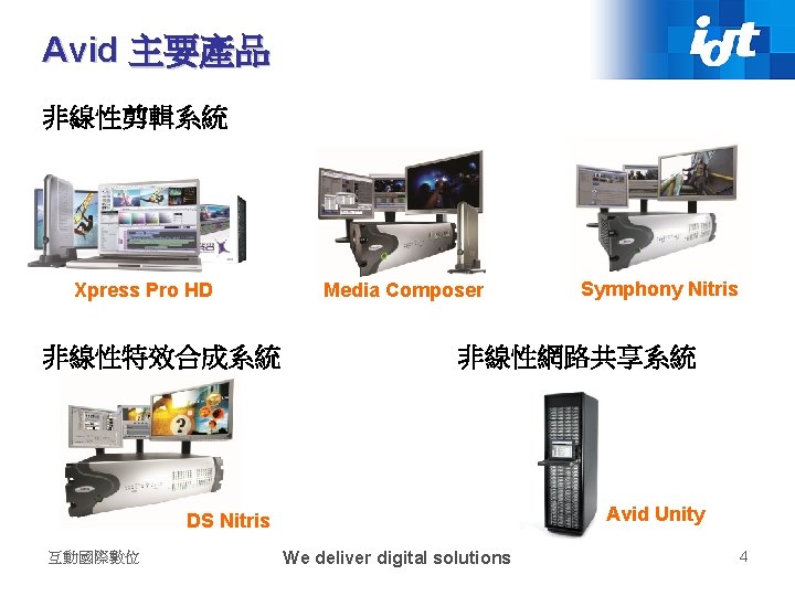 Avid 主要產品 非線性剪輯系統 Xpress Pro HD 非線性特效合成系統 Media Composer 非線性網路共享系統 Avid Unity DS Nitris
