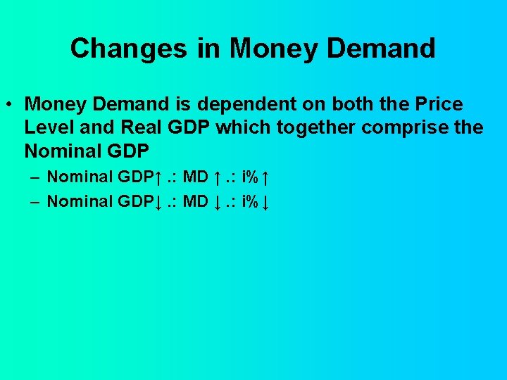 Changes in Money Demand • Money Demand is dependent on both the Price Level