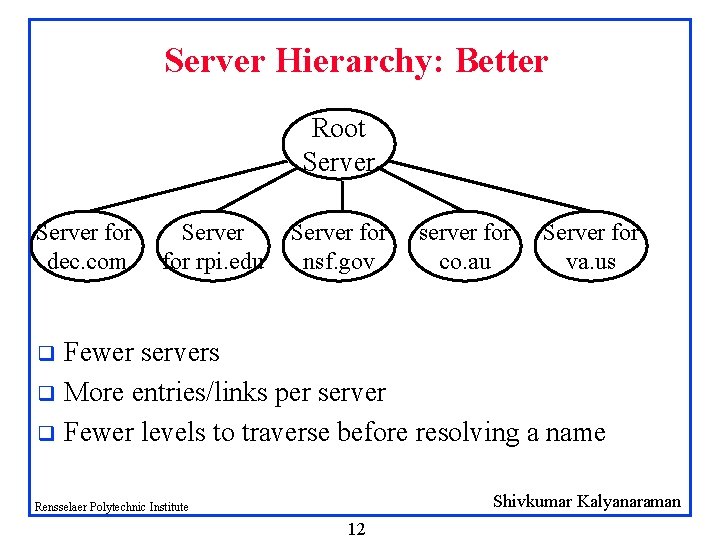Server Hierarchy: Better Root Server for dec. com Server for rpi. edu Server for Server Hierarchy: Better Root Server for dec. com Server for rpi. edu Server for
