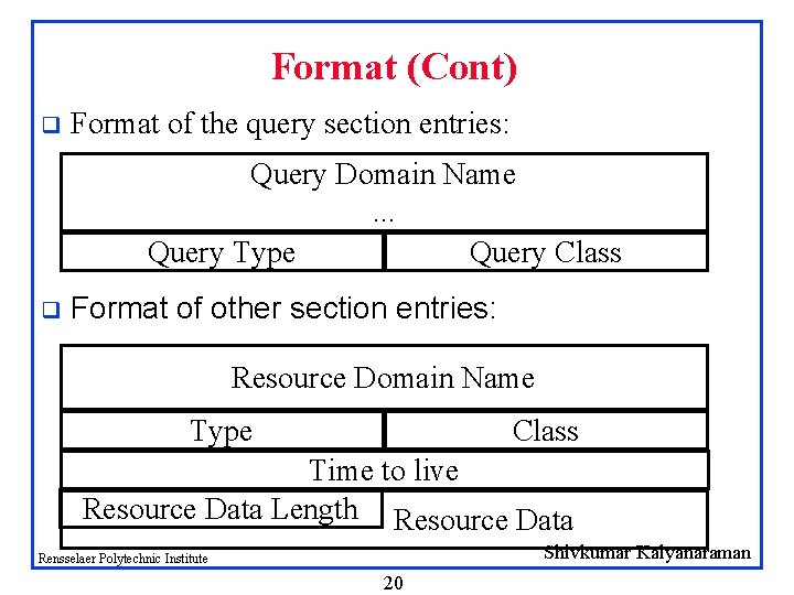 Format (Cont) q Format of the query section entries: Query Domain Name. . . Format (Cont) q Format of the query section entries: Query Domain Name. . .