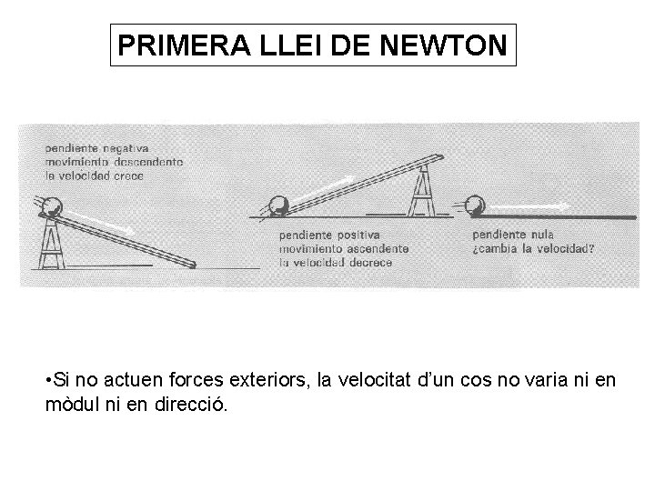 PRIMERA LLEI DE NEWTON • Si no actuen forces exteriors, la velocitat d’un cos