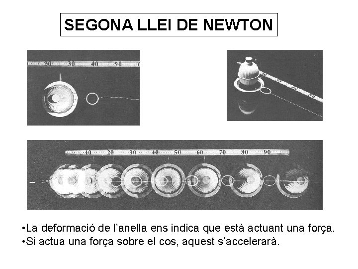 SEGONA LLEI DE NEWTON • La deformació de l’anella ens indica que està actuant