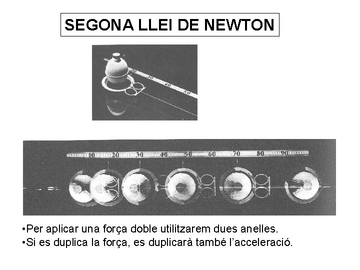 SEGONA LLEI DE NEWTON • Per aplicar una força doble utilitzarem dues anelles. •