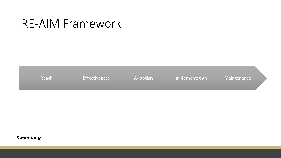 RE-AIM Framework Reach Re-aim. org Effectiveness Adoption Implementation Maintenance 