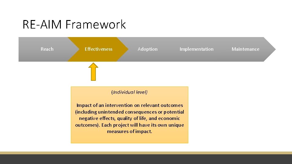 RE-AIM Framework Reach Effectiveness Adoption Implementation (Individual level) Impact of an intervention on relevant