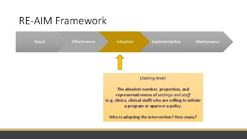 RE-AIM Framework Reach Effectiveness Adoption Implementation Maintenance (Setting level) The absolute number, proportion, and