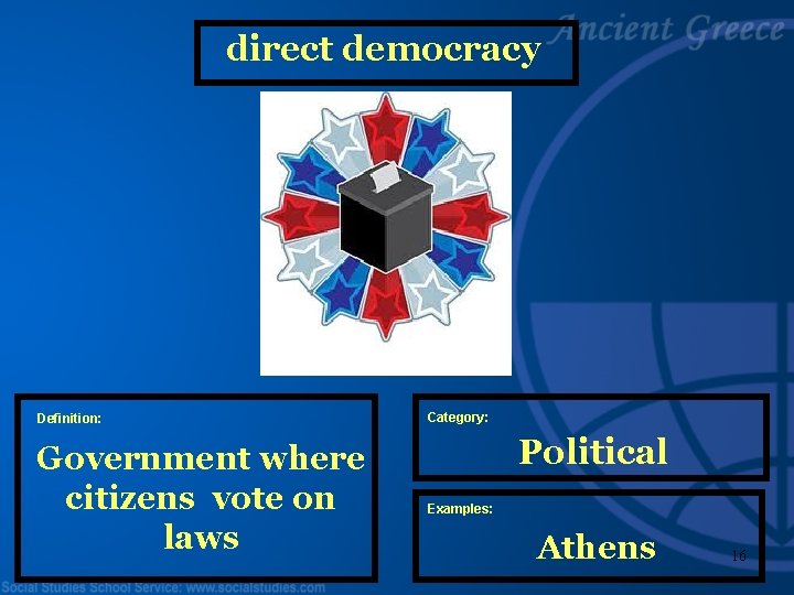 direct democracy Definition: Government where citizens vote on laws Category: Political Examples: Athens 16