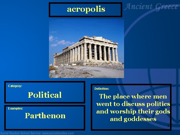 acropolis Category: Definition: Political Examples: Parthenon The place where men went to discuss politics