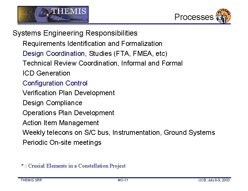 Processes Systems Engineering Responsibilities Requirements Identification and Formalization Design Coordination, Studies (FTA, FMEA, etc)