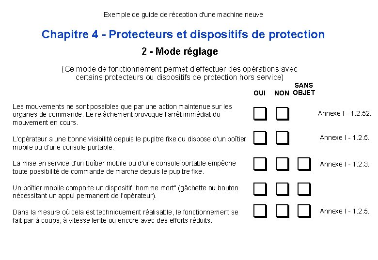 Exemple de guide de réception d'une machine neuve Chapitre 4 - Protecteurs et dispositifs Exemple de guide de réception d'une machine neuve Chapitre 4 - Protecteurs et dispositifs