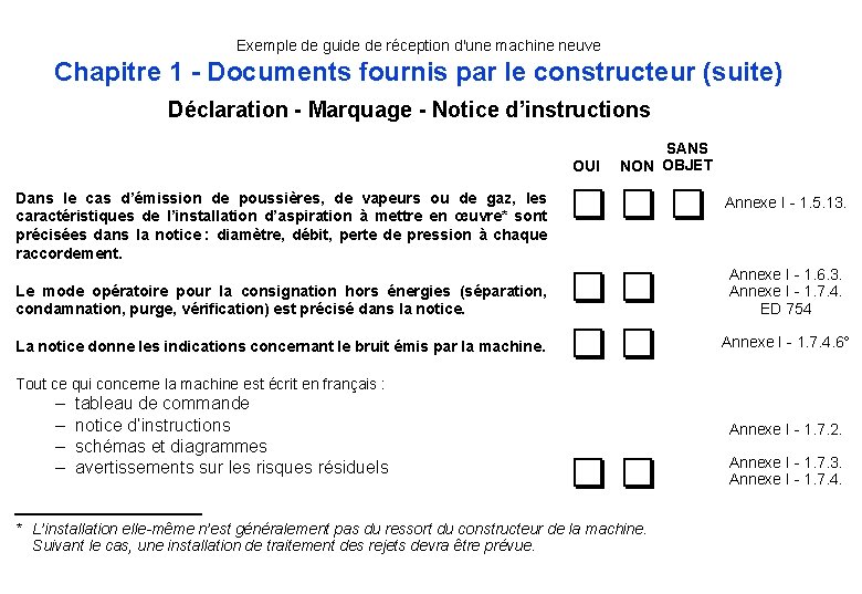 Exemple de guide de réception d'une machine neuve Chapitre 1 - Documents fournis par Exemple de guide de réception d'une machine neuve Chapitre 1 - Documents fournis par