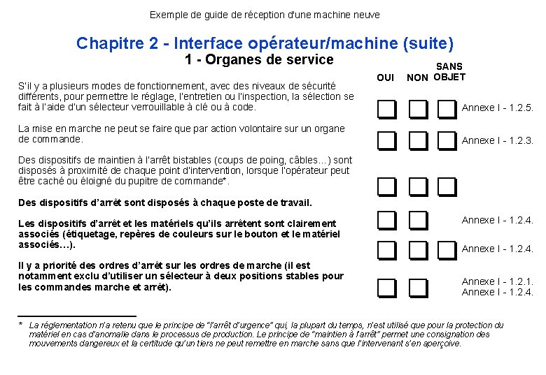 Exemple de guide de réception d'une machine neuve Chapitre 2 - Interface opérateur/machine (suite) Exemple de guide de réception d'une machine neuve Chapitre 2 - Interface opérateur/machine (suite)