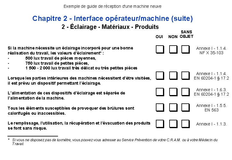 Exemple de guide de réception d'une machine neuve Chapitre 2 - Interface opérateur/machine (suite) Exemple de guide de réception d'une machine neuve Chapitre 2 - Interface opérateur/machine (suite)