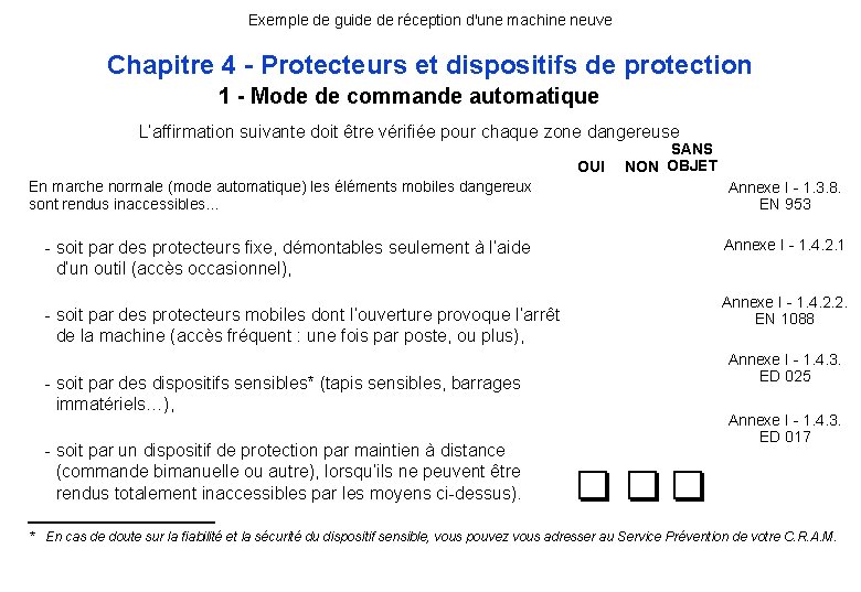 Exemple de guide de réception d'une machine neuve Chapitre 4 - Protecteurs et dispositifs Exemple de guide de réception d'une machine neuve Chapitre 4 - Protecteurs et dispositifs