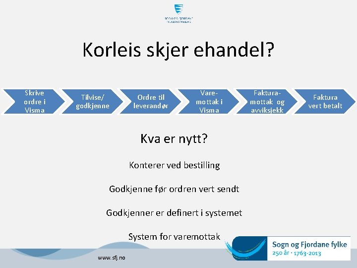 Korleis skjer ehandel? Skrive ordre i Visma Tilvise/ godkjenne Ordre til leverandør Varemottak i