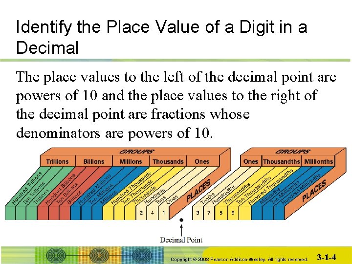 Identify the Place Value of a Digit in a Decimal The place values to