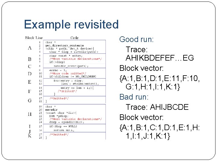 Example revisited Good run: Trace: AHIKBDEFEF…EG Block vector: {A: 1, B: 1, D: 1,