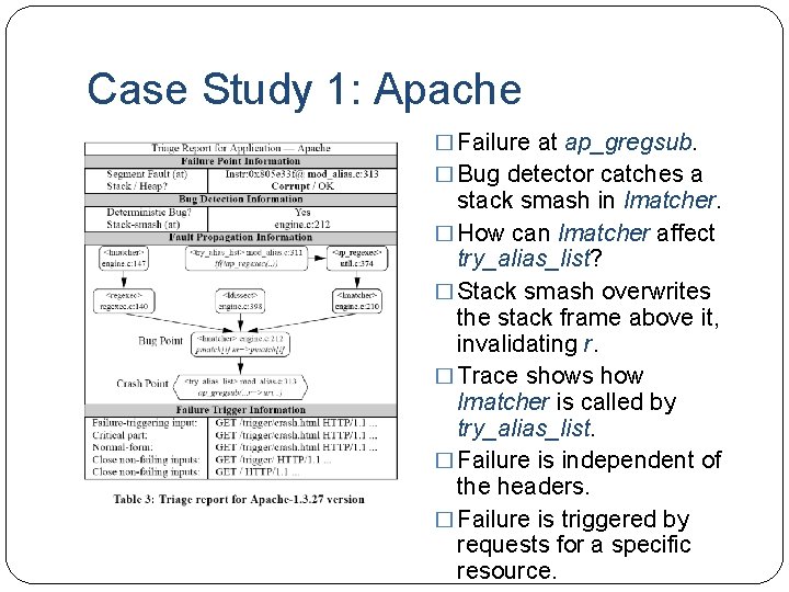 Case Study 1: Apache � Failure at ap_gregsub. � Bug detector catches a stack