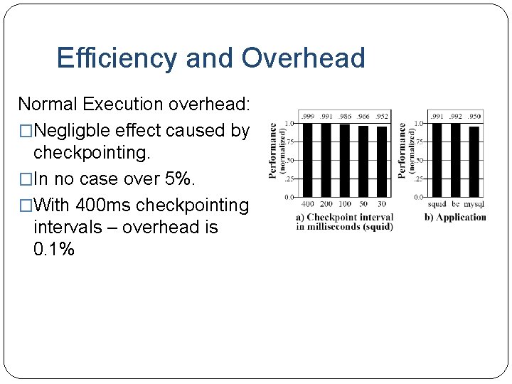 Efficiency and Overhead Normal Execution overhead: �Negligble effect caused by checkpointing. �In no case