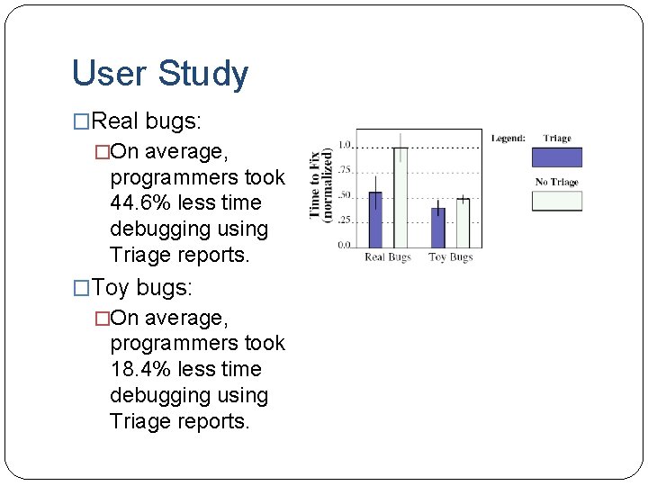 User Study �Real bugs: �On average, programmers took 44. 6% less time debugging using
