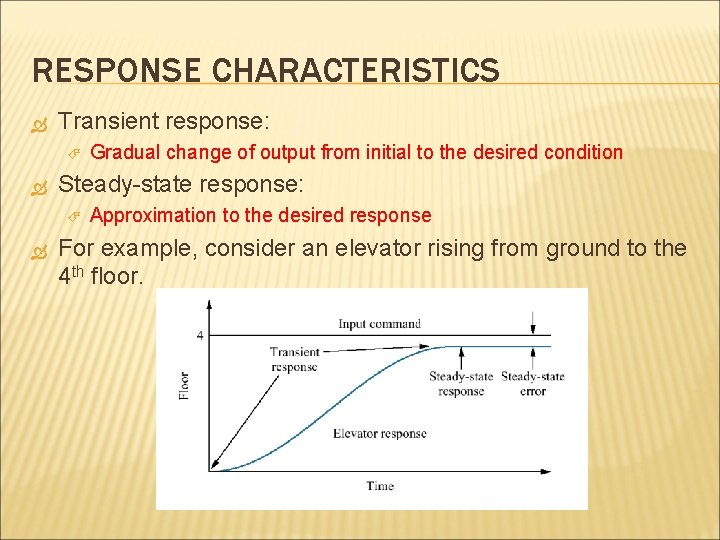 RESPONSE CHARACTERISTICS Transient response: Steady-state response: Gradual change of output from initial to the