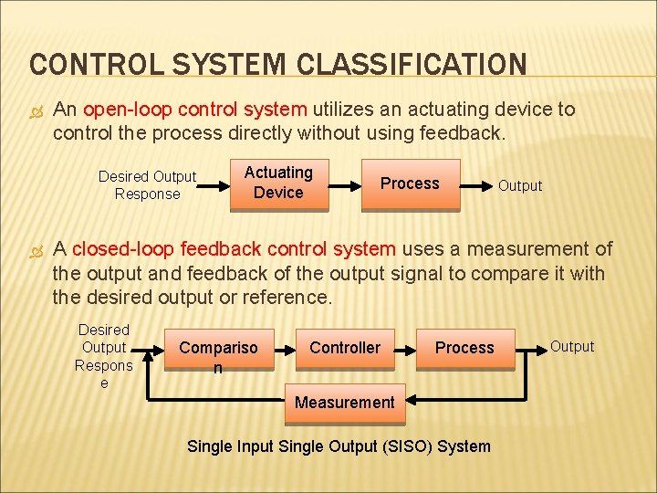 CONTROL SYSTEM CLASSIFICATION An open-loop control system utilizes an actuating device to control the